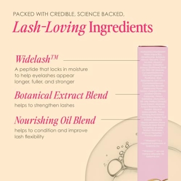 GrandeREPAIR Lash Conditioner for Fuller Mascara Effect