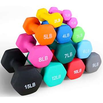 Fitvids Neoprene Dumbbell Hand Weights - 2 Pounds Colorful Pair