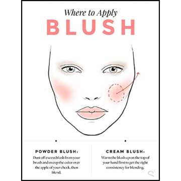 Benefit WANDERful World Silky-Soft Blush Starlaa - Golden Peach Shade