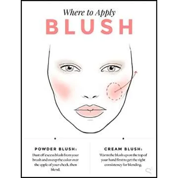 Benefit WANDERful World Silky-Soft Blush Starlaa - Golden Peach Shade