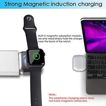 Portable Watch Charger Compatible with AirPods Pro 2/3，Compatible with Apple Watch Series 9 8 7 6 SE 5 4 3 2 1, 2 in 1 USB C Dual-Sided Magnetic Charging Station for Travel Cordless Charger