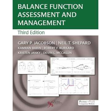 Balance Function Assessment and Management