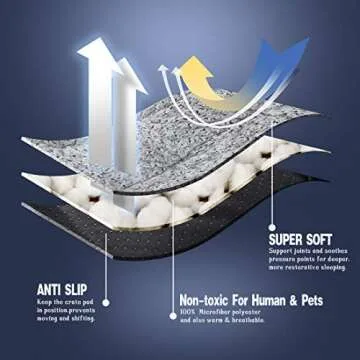 PETSGO Super Soft Crate Mats(1 in High Dog & Cat Beds for Crates-（Not Suit Chewer) Machine Wash & Dryer Friendly-Anti-Slip Pet Beds for Pets Sleeping