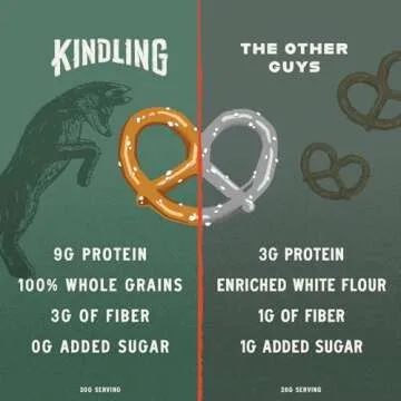 Kindling Protein Pretzels - Sea Salt | Protein-Packed Snack Size Bags | Kosher | 8-9g Protein Per Serving | Only 1-2g of Total Sugar | No Artificial Flavors, Soy-Free | Lunches, Office Snacks, & On-the-Go | 16-Count (1.06oz Bags)