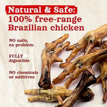 Natural Farm Nail-Free Chicken Feet Dog Treats (20 Pack), 100% Free-Range Air Dried Chicken Feet, No Nails, Fully Digestible, High Protein, Low Calorie, Joint Support, Single Ingredient