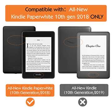 MoKo Case Fits 6" Kindle Paperwhite (10th Generation, 2018 Releases), Lightweight PU Leather Cover S...