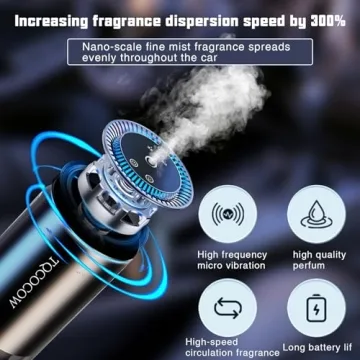 Smart Car Air Freshener,Car Air Freshener Diffuser with Starry Sky Projection and 50ml Perfume, 3 Mode Adjustable Rechargeable Car Aroma Diffuser,Auto On/Off Intelligent Car Diffuser,Cologne1