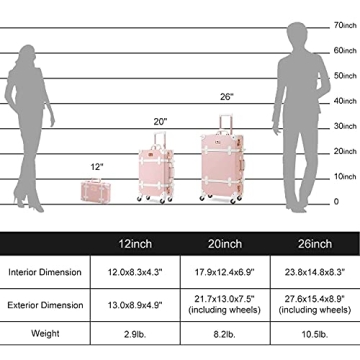 Unitravel Vintage Suitcase Set for Trendy Travelers