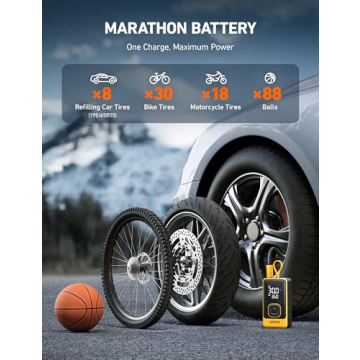 AstroAI L7 Portable Air Tire Inflator for Quick Inflation