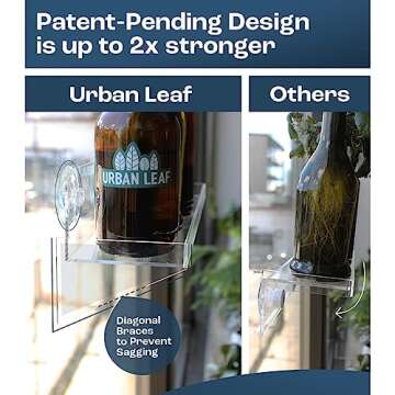 Urban Leaf Window Shelf for Plants, Window Sill Extender for Plants, Bathroom or Kitchen Acrylic Shelving, Declutter Your Spices, Herbs, Toiletries and Plants