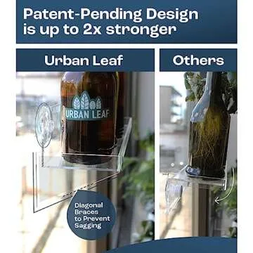 Urban Leaf Window Shelf for Plants, Window Sill Extender for Plants, Bathroom or Kitchen Acrylic Shelving, Declutter Your Spices, Herbs, Toiletries and Plants