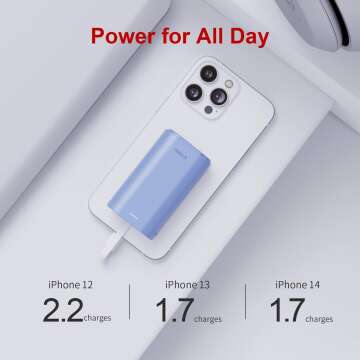 iWALK Portable Charger 9000mAh with Built-in Cable