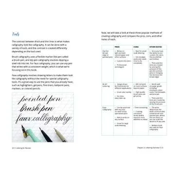 Lettering for Planners: A Step-By-Step Guide to Hand Lettering and Modern Calligraphy for Bullet Journals and Beyond (Learn Calligraphy)