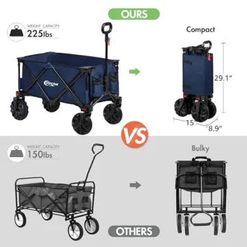Heavy Duty Folding Utility Wagon for Beach and Outdoor