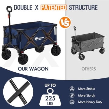 Heavy Duty Folding Utility Wagon for Beach and Outdoor