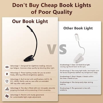 Rechargeable Book Light - 3 Color Modes Eye Care Solution