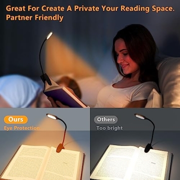 Rechargeable Book Light - 3 Color Modes Eye Care Solution
