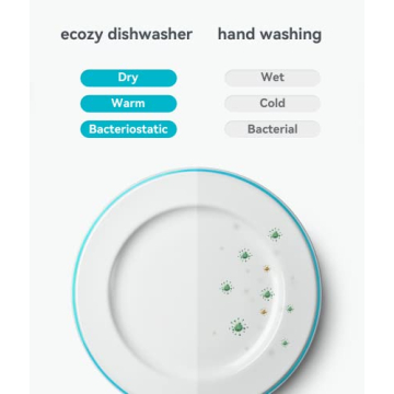 Ecozy Portable Dishwasher with 5L Water Tank