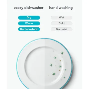 Ecozy Portable Dishwasher with 5L Water Tank