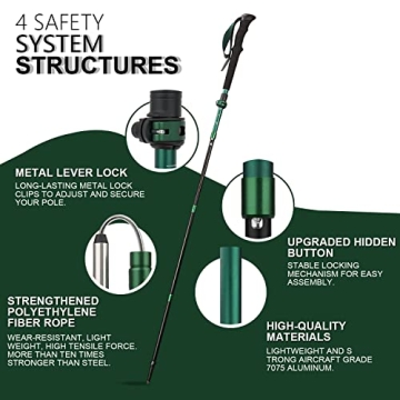 TheFitLife Collapsible Trekking Poles for Hiking – Lightweight & Durable