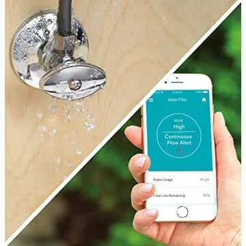 GE Whole House Water Filtration System with Smart Features