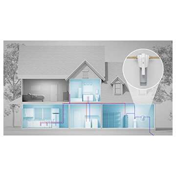 GE Whole House Water Filtration System with Smart Features