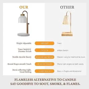 AIKUT Candle Warmer Lamp, with 2 Bulbs,Timer & Dimmer,Height Adjustable Electric Top Candle Melter,Compatible with Large Yankee Candle Jars,3 Wick Candles,110-120v, (White Marble)