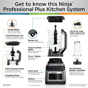 Top Ninja BN801 Kitchen System for Smoothies & More