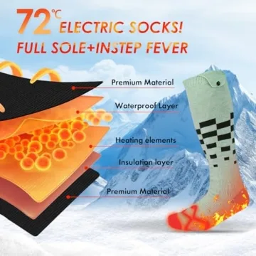 Wavmill Rechargeable Hand Warmers for Winter Comfort