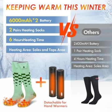 Wavmill Rechargeable Hand Warmers for Winter Comfort