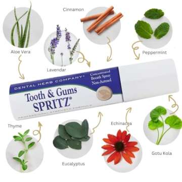 Tooth & Gums Spritz® - 0.7 Fl Oz Natural Fresh Breath Spray