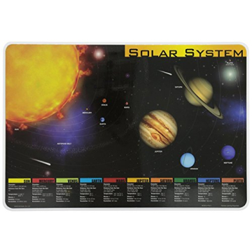 Painless Learning Placemats for Kids Durable & Fun Educational