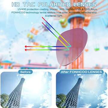 FONHCOO Kids Polarized Sunglasses for Girls Boys Aviator Toddler Sunglasses with Flexible Frame, UV4...