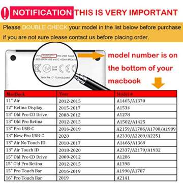 VAESIDA MacBook Pro 15 Inch Case: Stylish Protection for Your Device