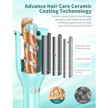 Goinsound Automatic Curling Iron Ceramic Hair Curler 1 Inch | Auto Self Rotating Easy Curling Wand Anti-Scald & Tangle-Free for All Hair Styling | Electric Dual Voltage