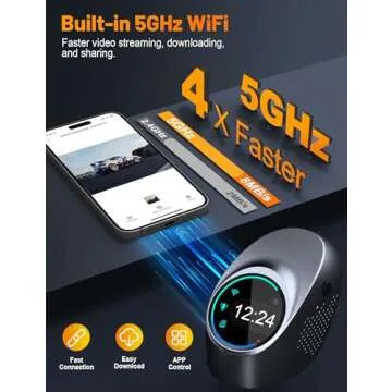 Affver Dash Cam 4K with Touch Screen, Built-in 5G WiFi, Free 64GB Card, Dash Camera for Cars with App, Car Camera, Dashcams for Cars, 24 Hours Parking Monitor, Night Vision, Loop Recording