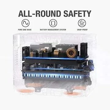 Jackery Explorer 1000 Pro Portable Power Station for All