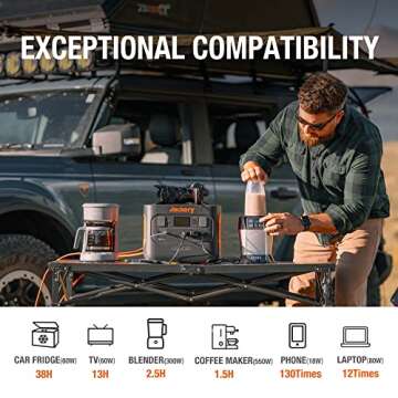 Jackery Explorer 1000 Pro Portable Power Station for All