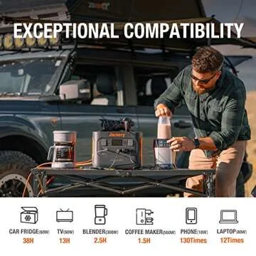 Jackery Explorer 1000 Pro Portable Power Station for All