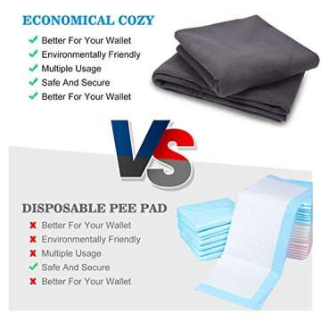 SIWA MARY Washable Pee Pads for Dogs, 48"x48" Reusable Pee Pads Non-Slip Dog Pee Pads Heavy Absorbency Puppy Pee Pads Quick Dry Whelping Pads/Waterproof Puppy Training Pad for Playpen, Crate, Floor