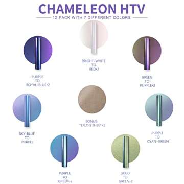 HTVRONT Chameleon HTV Heat Transfer Vinyl Bundle 12 Packs 12"x12" Iron On Vinyl for T-Shirt 11 Assorted Chameleon Gradient Change Color PU HTV Sheet for Cricut, Silhouette Cameo