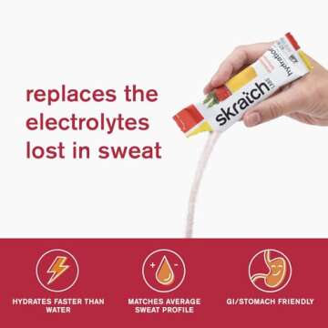 Skratch Labs Hydration Packets Hydration Drink Mix, Strawberry Lemonade (20ct) - Electrolyte Powder ...