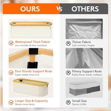 Lifewit Toilet Tank Topper Paper Basket 2 Packs, Bamboo Foldable Back of Toilet Organizer Tray with Handles, 9.5L Bathroom Fabric Storage Bins for Countertop, Shelves, Closet, Laundry, Nursery, White