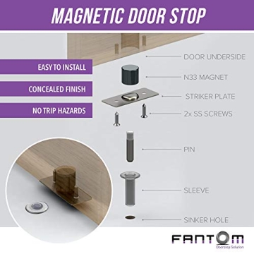 Fantom Doorstop - Award Winning Magnetic Doorstop Solution