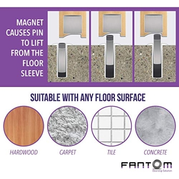 Fantom Doorstop - Award Winning Magnetic Doorstop Solution