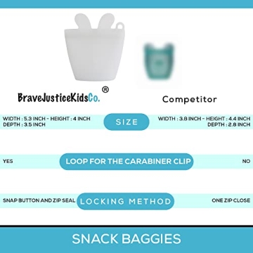 Snack Baggie™ Silicone Food Storage for Toddlers
