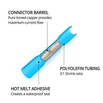 Wirefy 150 PCS Heat Shrink Butt Connectors for Reliable Splices