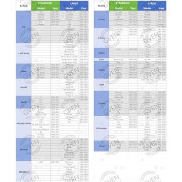 Gven Windshield Sun Shade, 2024 Car Sun Shade for Front Windshield Funny Car Eyes Sunshades Sun Visor Protector Blocks UV Rays Foldable 210T Keep Your Vehicle Cool