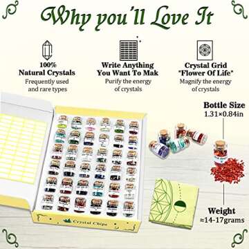 AMill 36 Bottles Nature Crystal Chips - Perfect Crystals for Witchcraft & Healing