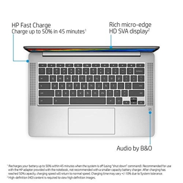HP 2020 Flagship 14" Chromebook - Renewed Laptop